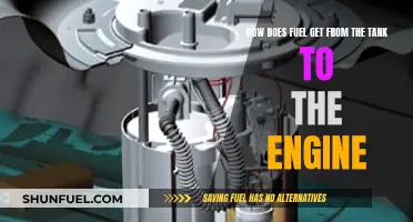 Fuel's Journey: Tank to Engine Explained