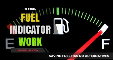 Understanding Your Car's Fuel Indicator: How It Works and Why It Matters