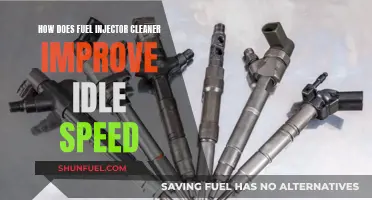 Fuel Injector Cleaners: Smoothing Idling, Boosting Performance