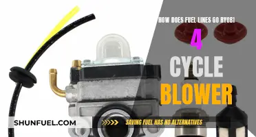 Understanding Ryobi 4-Cycle Blower Fuel Lines: A Comprehensive Guide