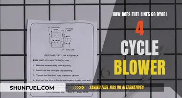 Fuel Line Installation Guide for Ryobi 4-Cycle Blowers