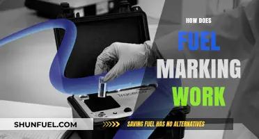 Understanding Fuel Marking: How It Works and Its Benefits