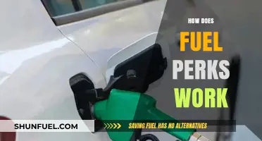 Understanding Fuel Perks: How They Work and Save You Money