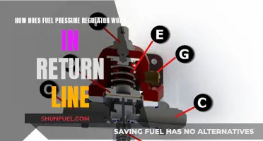 Understanding Fuel Pressure Regulators: The Role in Return Line Systems