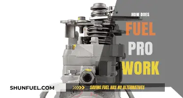 How Fuel Pro Works: A Comprehensive Guide to Its Functionality