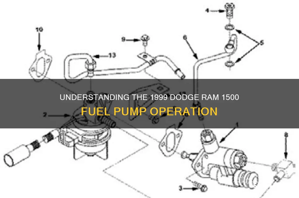 how does fuel pump for1999 dodge ram 1500 work