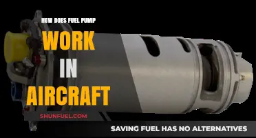 Understanding Aircraft Fuel Pumps: Function, Operation, and Importance Explained
