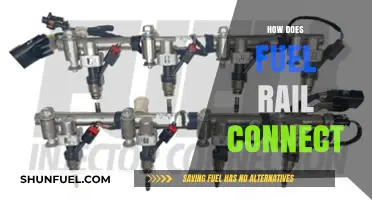 Understanding Fuel Rail Connections: A Comprehensive Guide to Engine Fuel Delivery