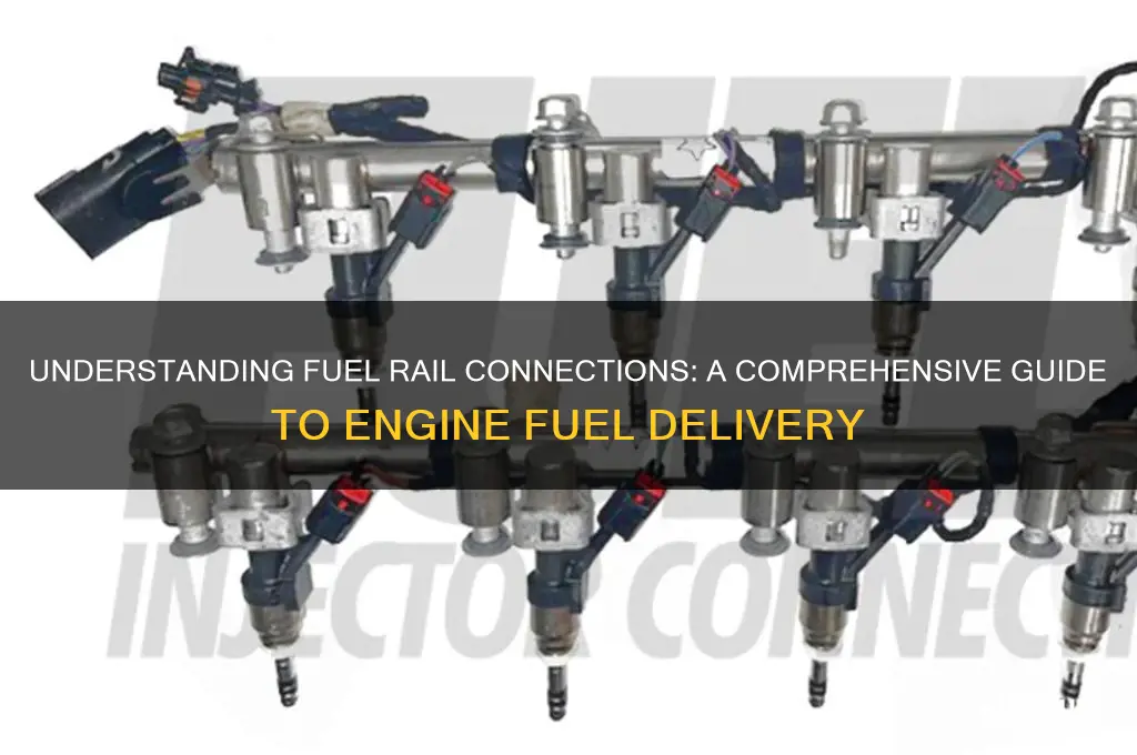 how does fuel rail connect