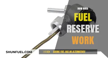 Understanding Fuel Reserves: How They Work and When to Use Them