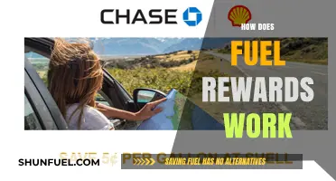 Understanding Fuel Rewards: How to Save Money at the Pump