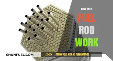 Understanding Fuel Rod Technology: How Nuclear Power Generation Works