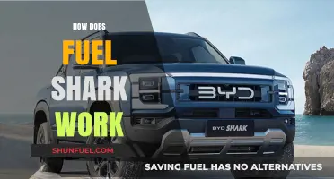How Fuel Shark Works: Unlocking Fuel Efficiency and Savings