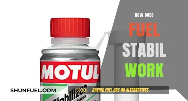 Understanding Fuel Stabil: How It Works to Preserve Your Engine