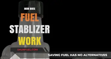 Understanding Fuel Stabilizers: How They Work to Preserve Your Fuel