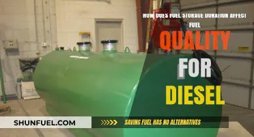 Fuel Storage: Diesel Quality and Duration