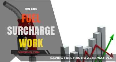 Understanding Fuel Surcharge: How It Works and Impacts Your Costs