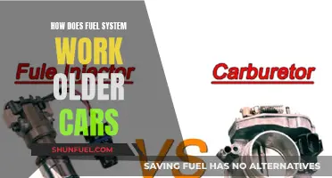 Understanding the Fuel System in Classic Cars