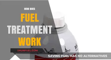 Understanding Fuel Treatment: How It Enhances Engine Performance and Efficiency