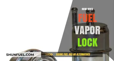 Understanding Fuel Vapor Lock: Causes, Symptoms, and Prevention Tips