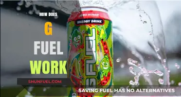 How G Fuel Works: Ingredients, Effects, and Energy Boost Explained