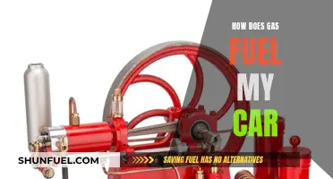 The Power of Gas: Fueling Your Car's Engine