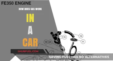 Exploring the Inner Workings: How Gas Powers Your Car