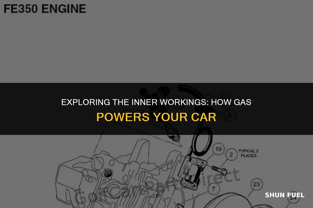 how does gas work in a car