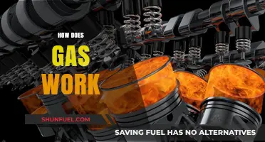 Exploring the Fundamentals: How Gas Powers Our World