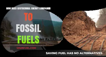 Geothermal Energy vs. Fossil Fuels: A Sustainable Power Comparison