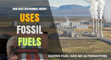 Geothermal Energy's Surprising Connection to Fossil Fuels: How They Interact