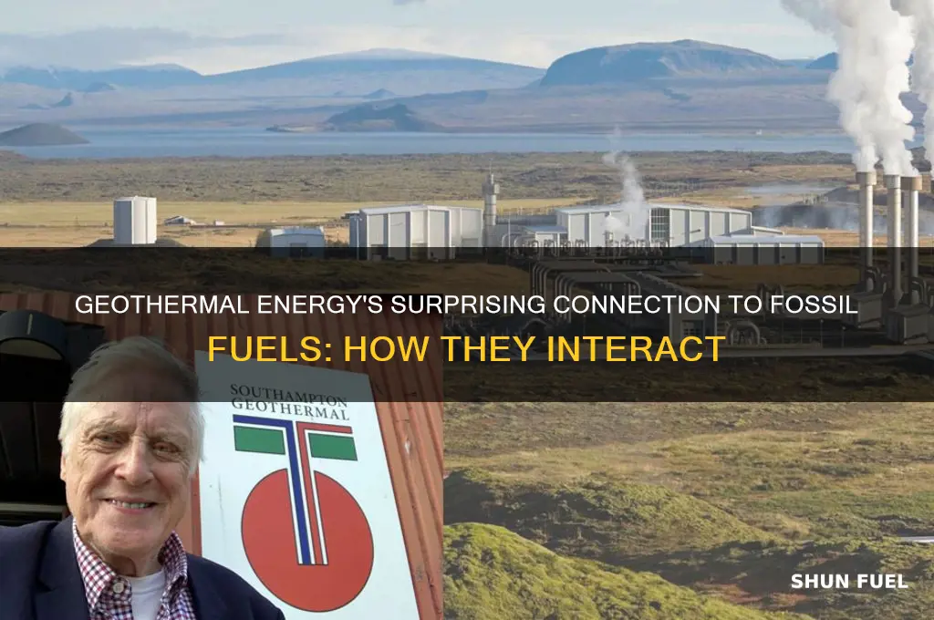 how does geothermal energy uses fossil fuels