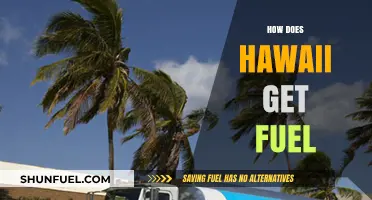 Hawaii's Fuel Supply: Sources, Logistics, and Energy Independence Explained