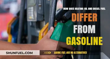 Heating Oil and Diesel Fuel: Differences from Gasoline