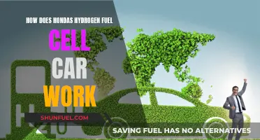 Honda's Hydrogen Fuel Cell Car: Powering the Future