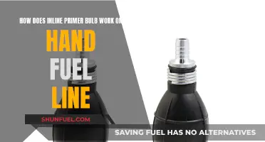 Inline Primer Bulb: Powering Your Engine with Hand Fuel Lines