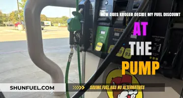 Understanding Kroger's Fuel Discount Calculation at the Pump