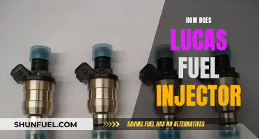 Understanding Lucas Fuel Injector Systems: How Do They Work?