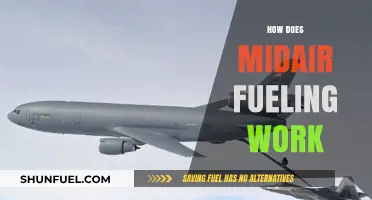 Midair Fueling Explained: How Aircraft Refuel in Flight