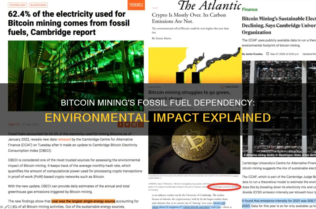 how does mining bitcoin use fossil fuels