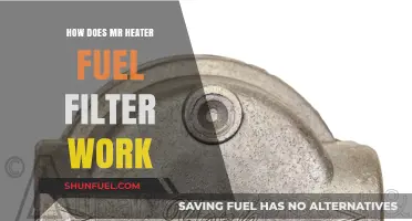 Mr. Heater Fuel Filter: How It Works and Why