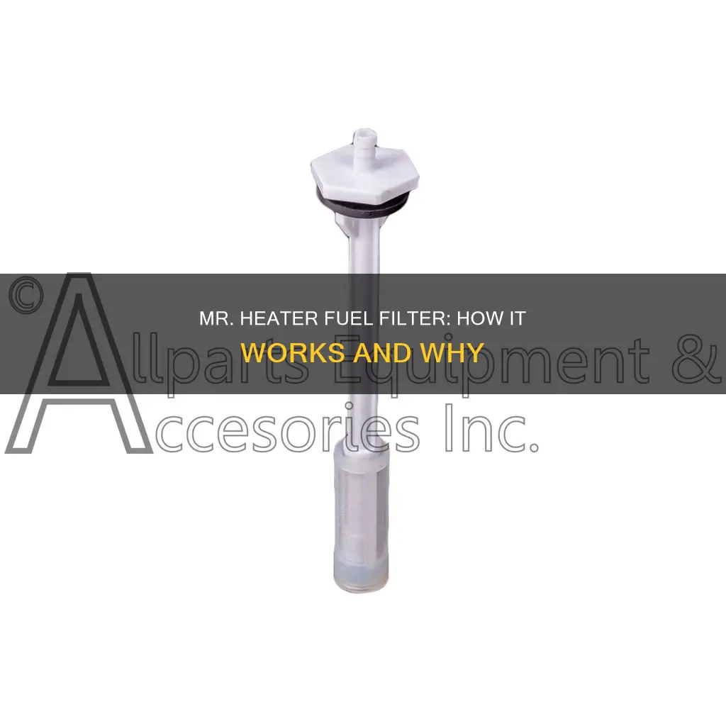 how does mr heater fuel filter work