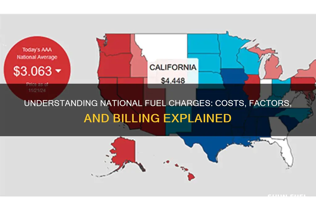 how does national fuel charge