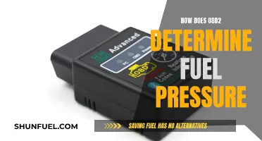 Understanding OBD2 Fuel Pressure Diagnostics and Functionality