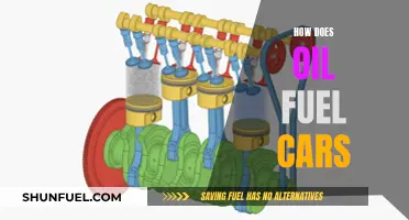 Unveiling the Power: How Oil Fuels Your Car's Engine