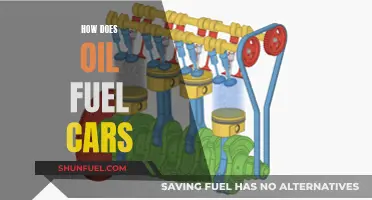 Oil-Fueled Cars: Powering the Engine