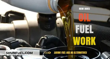Understanding Oil Fuel: How It Powers Engines and Drives Energy