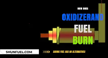 Understanding the Combustion Process: How Oxidizers and Fuel Burn Together