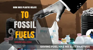 Plastic's Fossil Fuel Roots: Uncovering the Hidden Environmental Connection