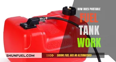 The Working Principle of Portable Fuel Tanks
